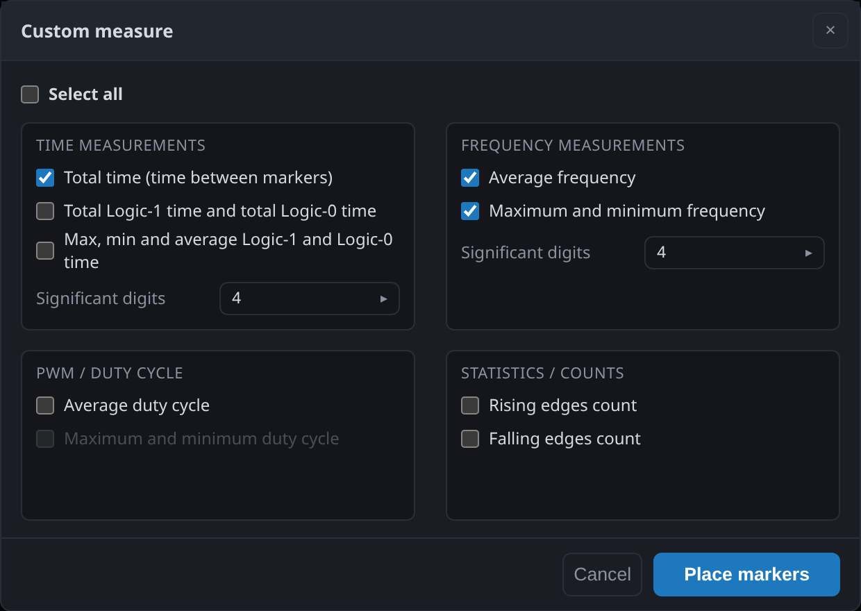 Choosing what to measure