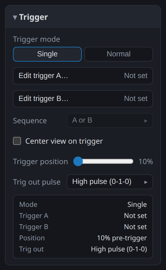 The Trigger card