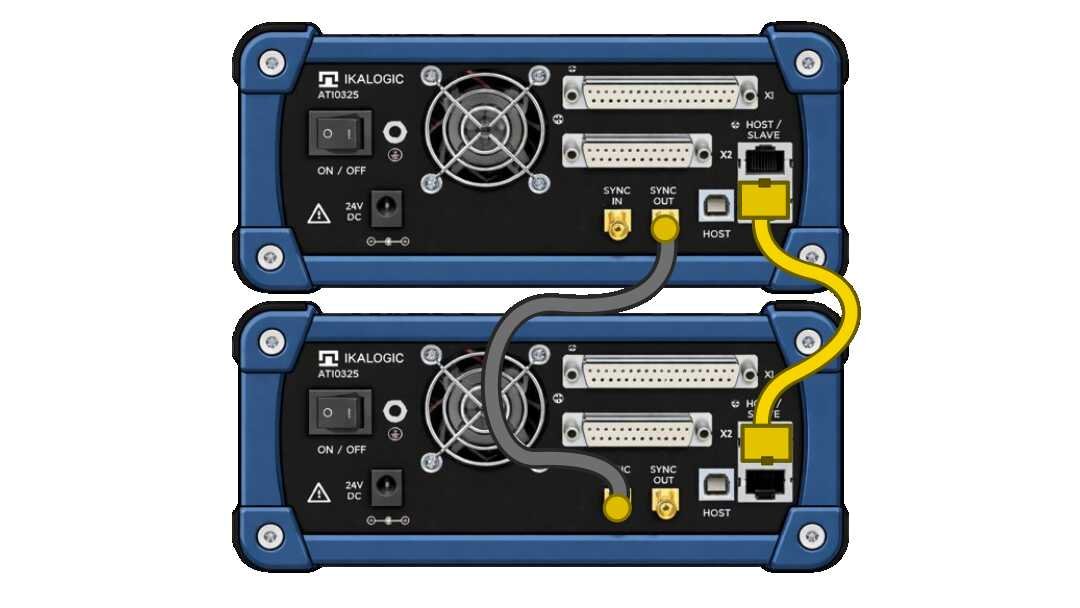 AT1032S daisy-chain connection