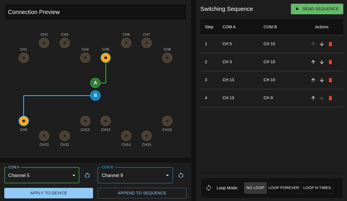 CS8000 SwitchMaster GUI